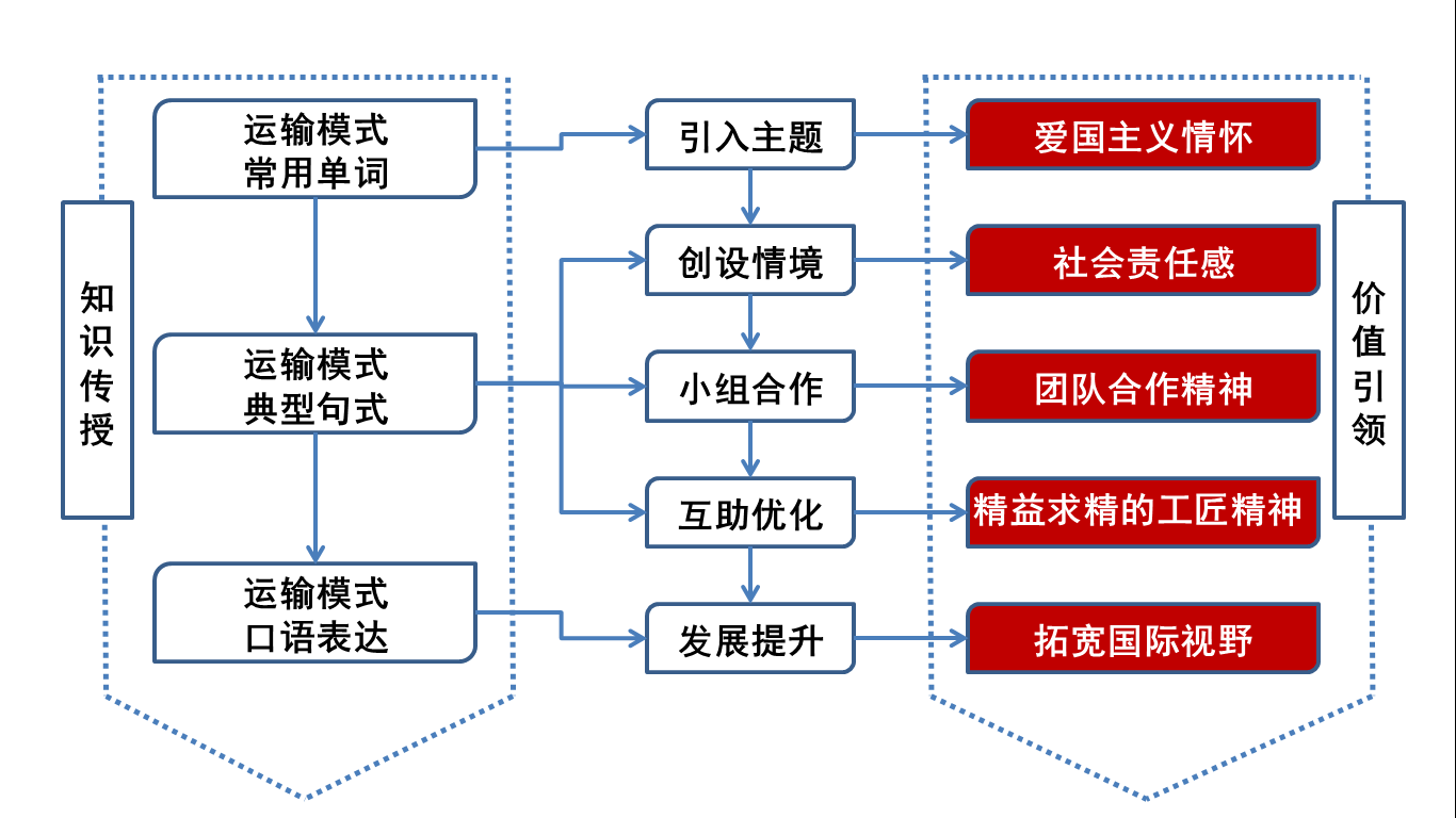1659434861474838.png 图片1.png